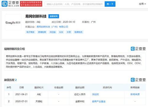 跨境电商精品供应链平台 易网创新科技 获得近亿元a轮融资